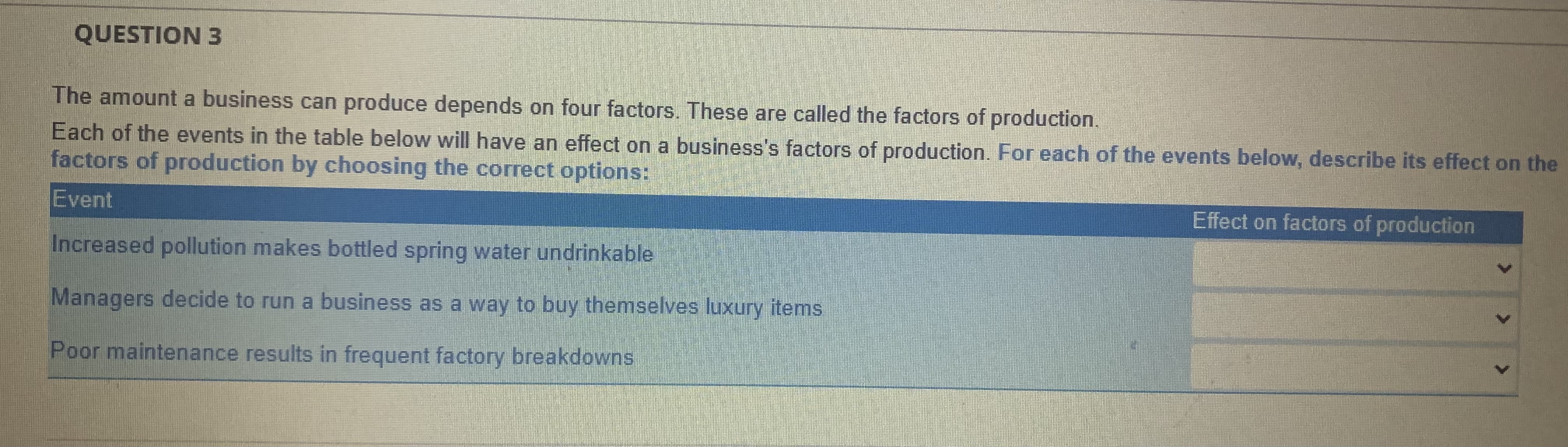 production Point v represents unobtainable production At point v , not all
