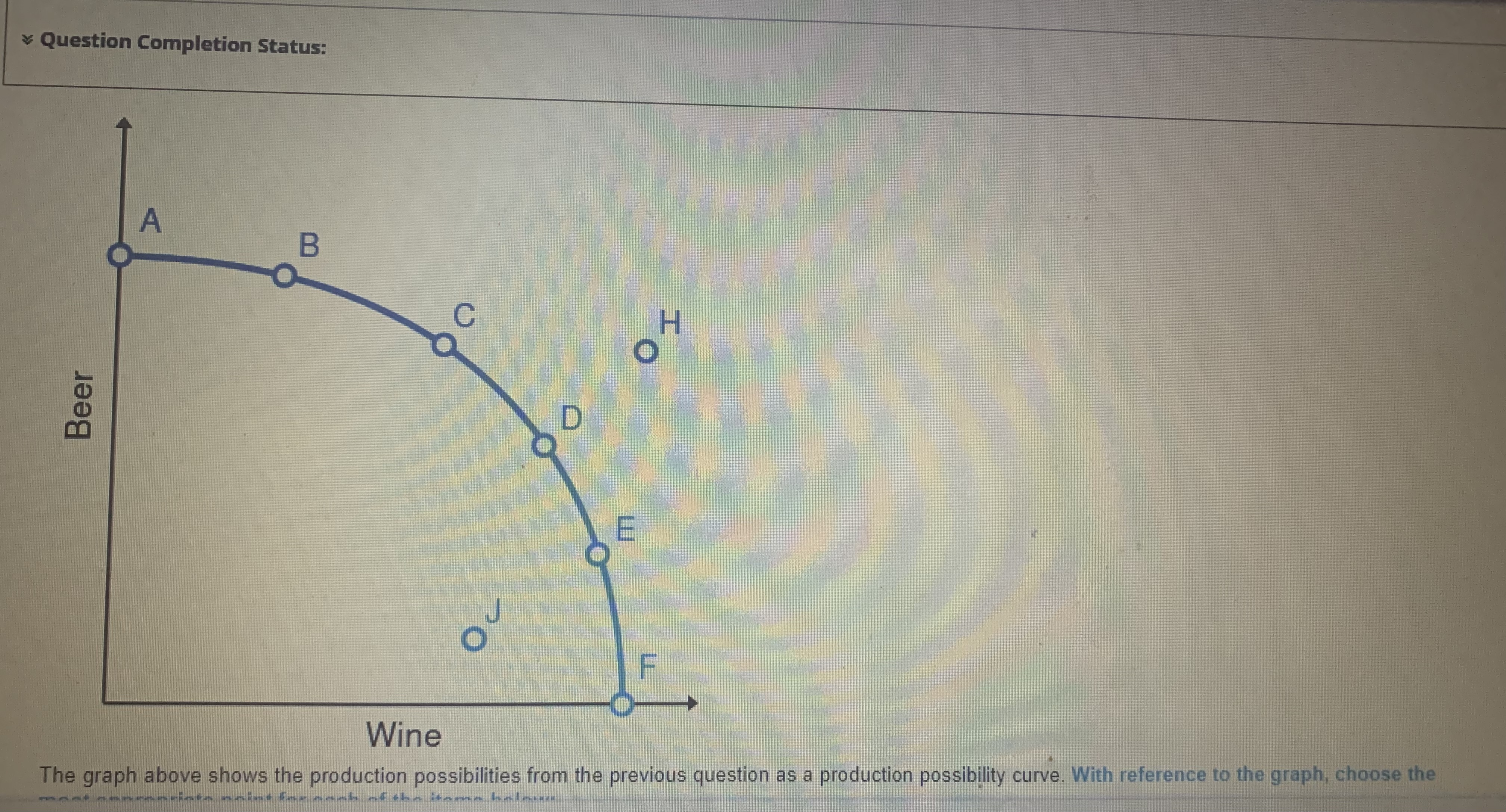 animal protein supply. The potential shortages that threatened to affect the retail
