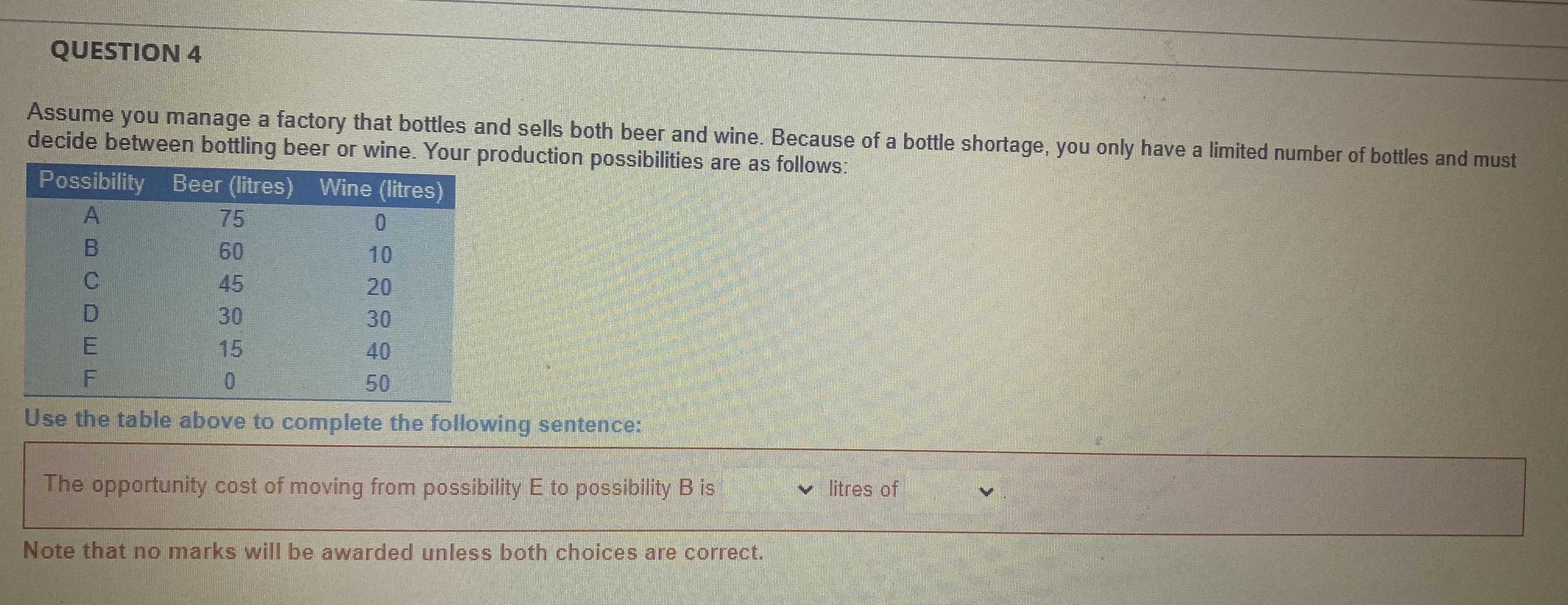 market had already impacted KFC last December. Several franchises were temporarily closed,