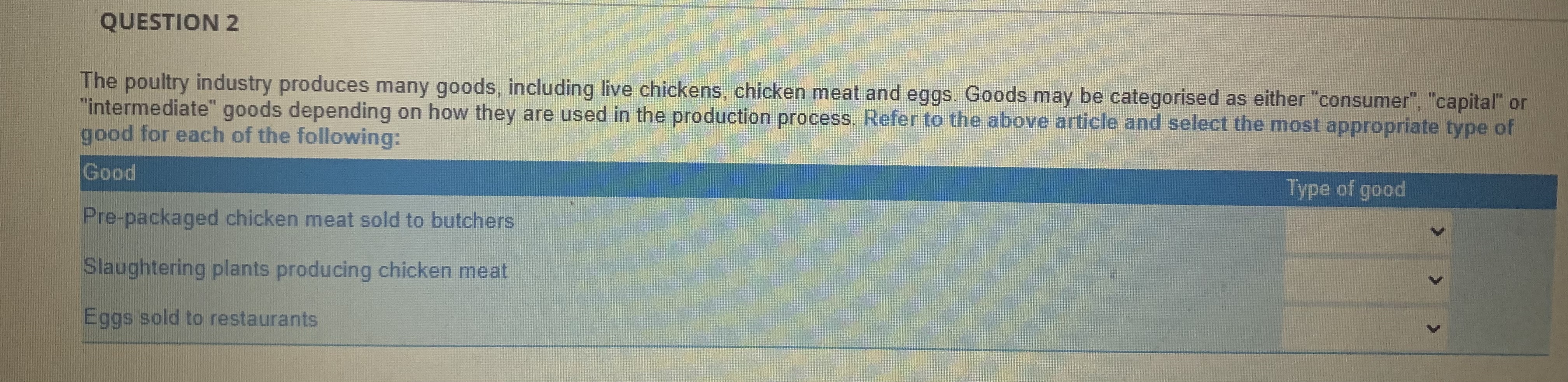 and menu items were limited in other stores as a result of