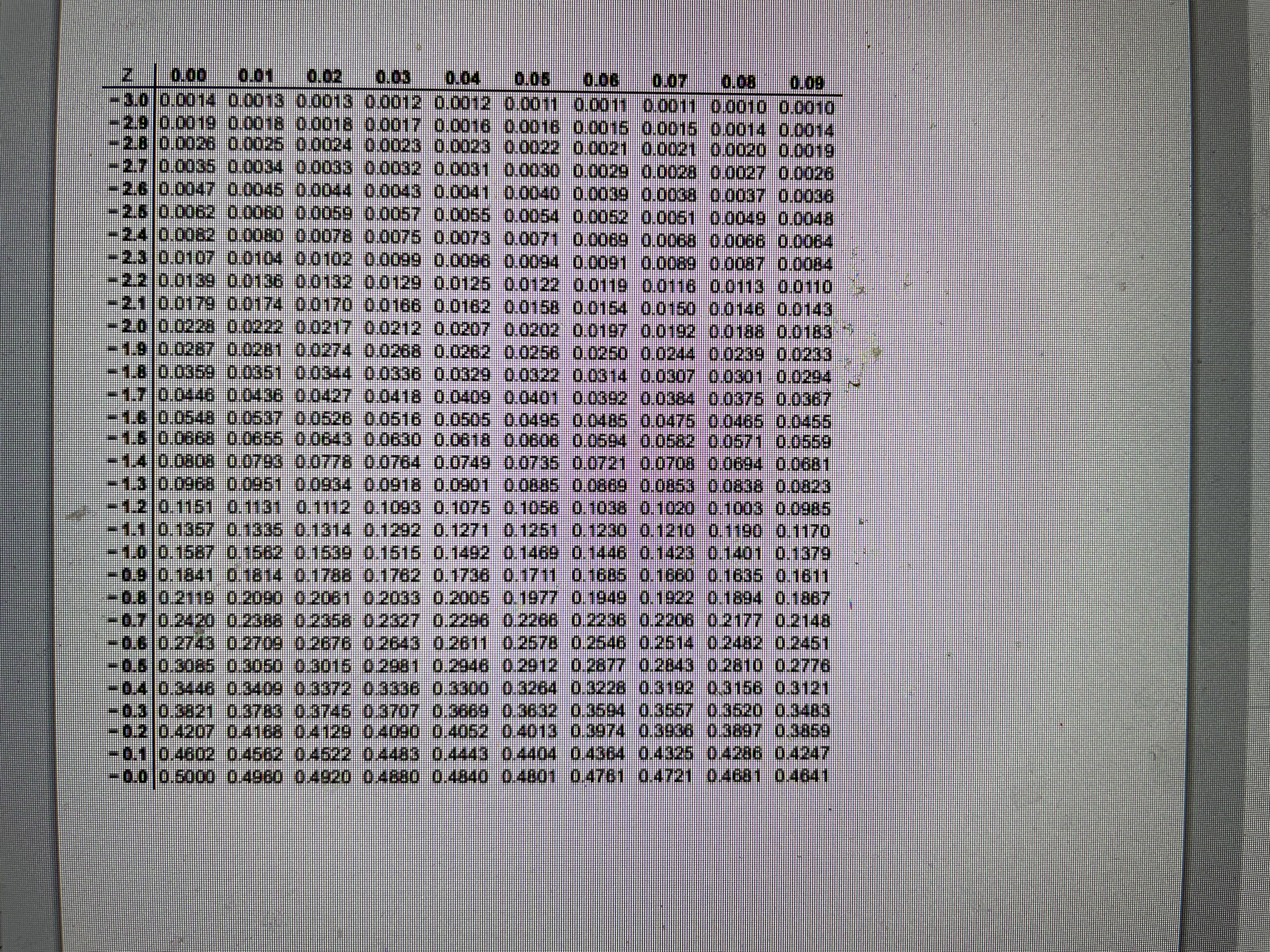 13 points Part 1 of 4 O Points: 0 of 1 Given