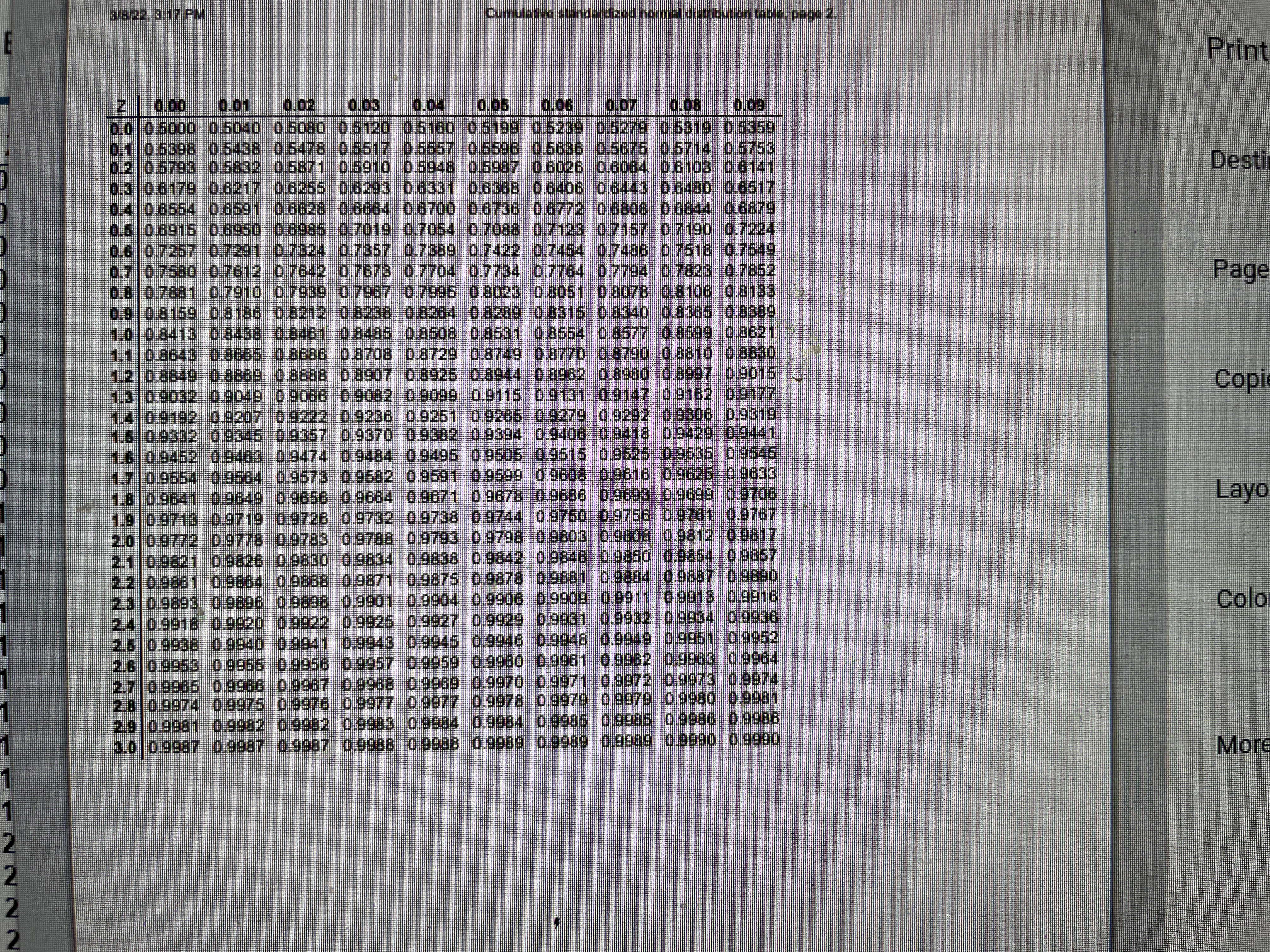 a standardized normal distribution (with a mean of 0 and a standard