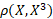 of any function of random variable X is given by: Els (X)