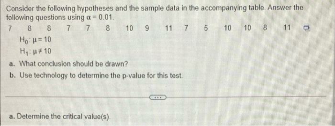 Consider the following hypotheses and the sample data in the accompanying table.