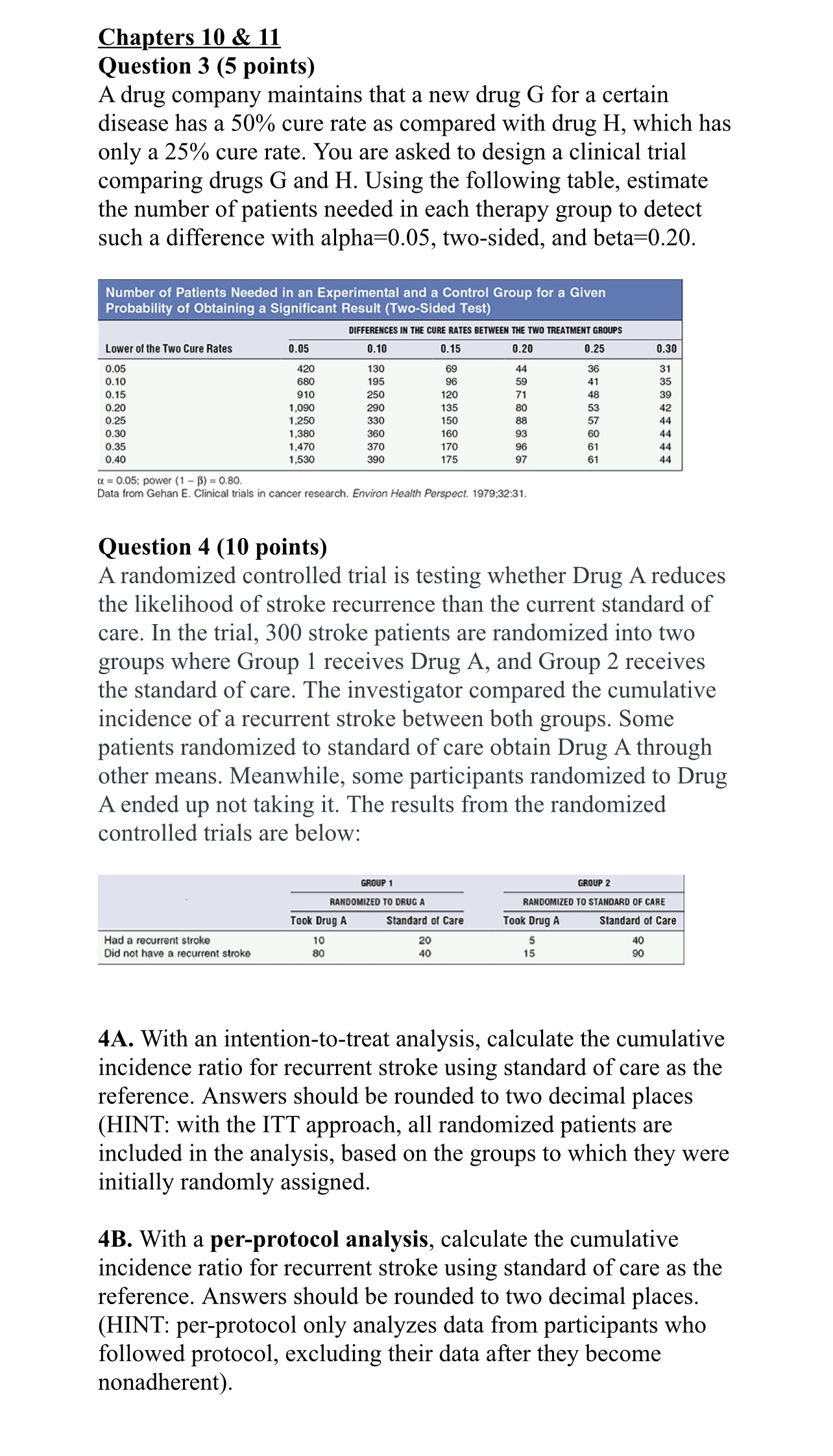 Chapters 10 & 11 Question 3 (5 points) A drug company