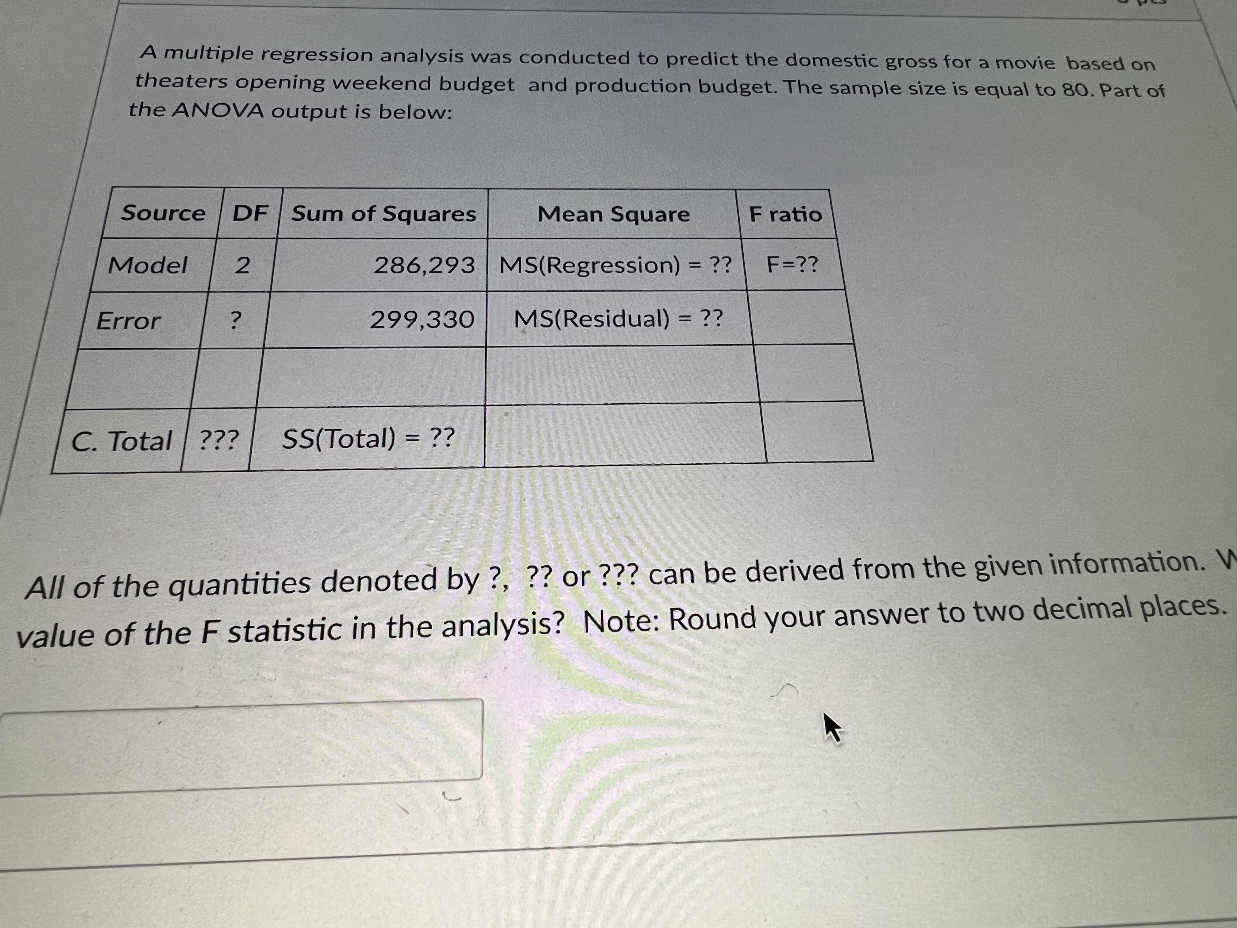  A multiple regression analysis was conducted to predict the domestic gross