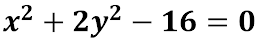 the floor of the bridge. What is the equation of the parabola