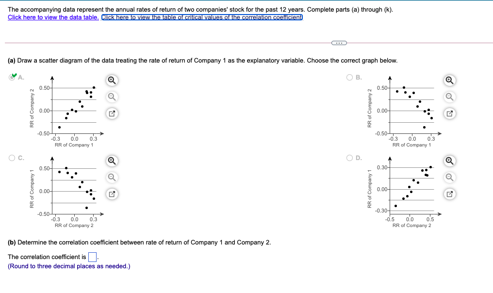 the table of critical values of the correlation coefficient. n 3 0.997