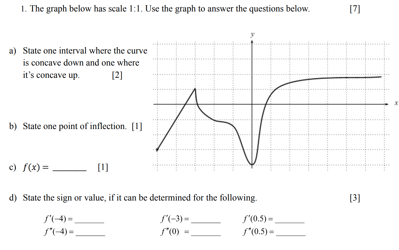  1. The graph below has scale 1:1. Use the graph to