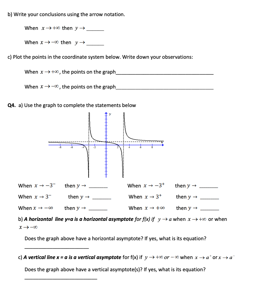 of points on the graph of f(x) = when x ) 2'.