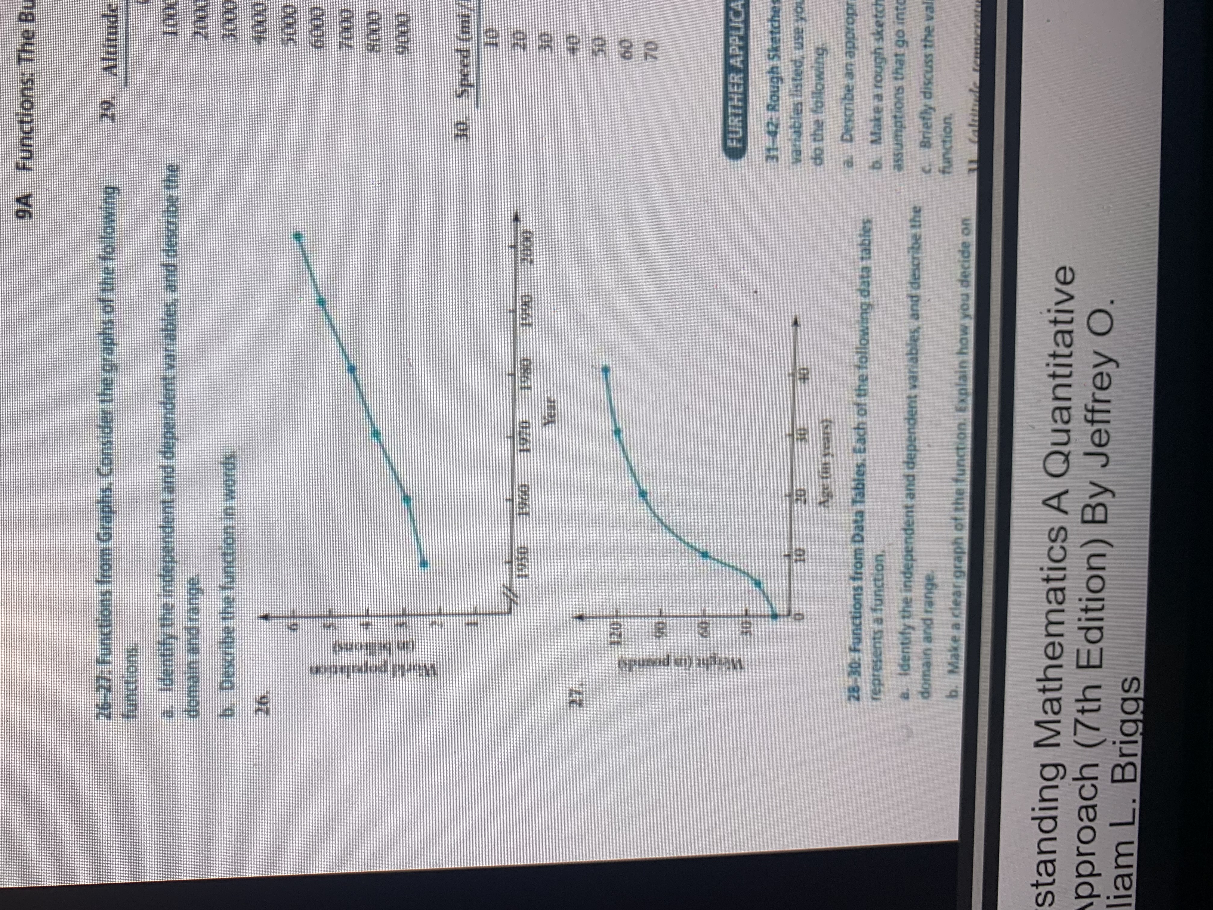  9A Functions: The B 26-27: Functions from Graphs. Consider the graphs
