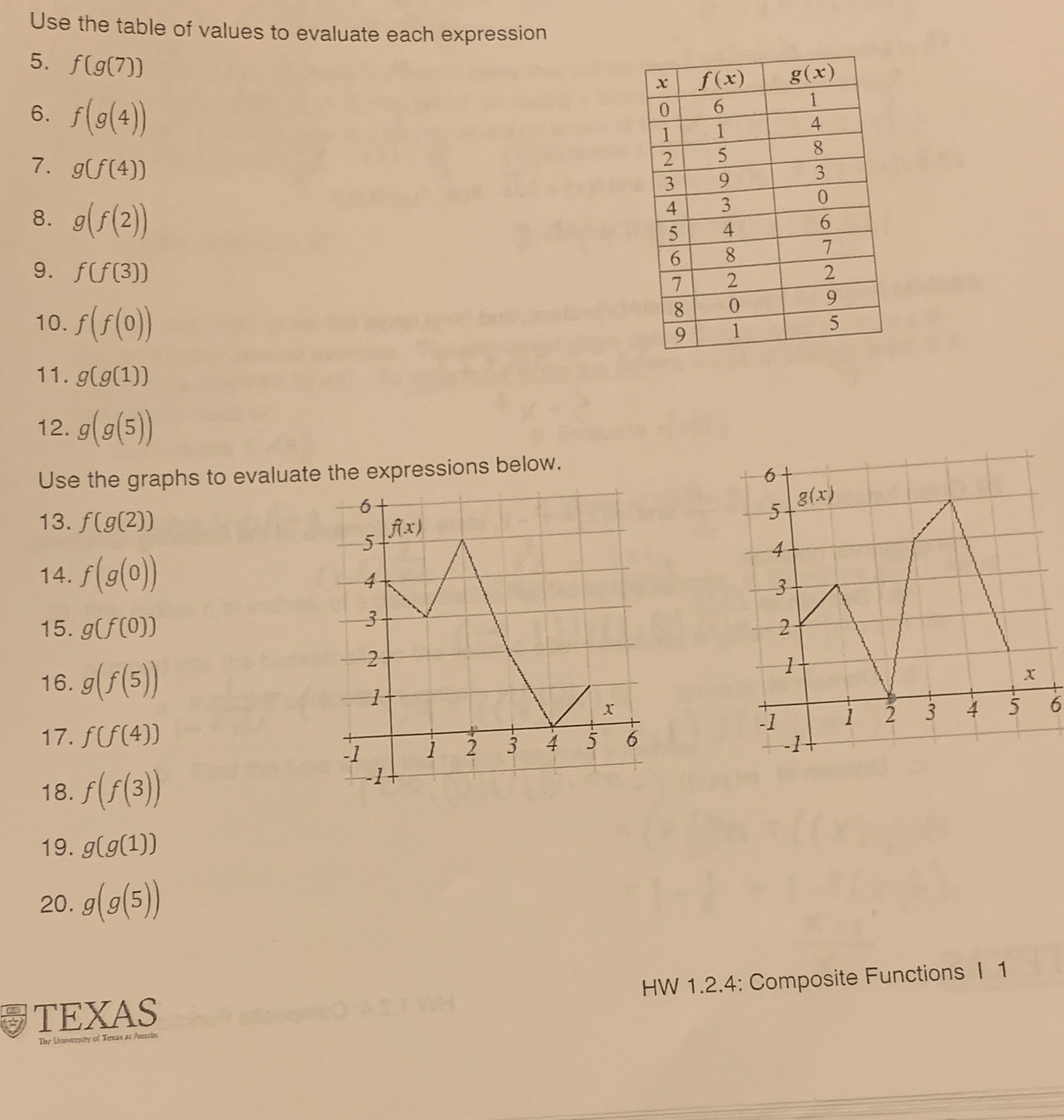 precal Use the table of values to evaluate each expression 5. flg(7)