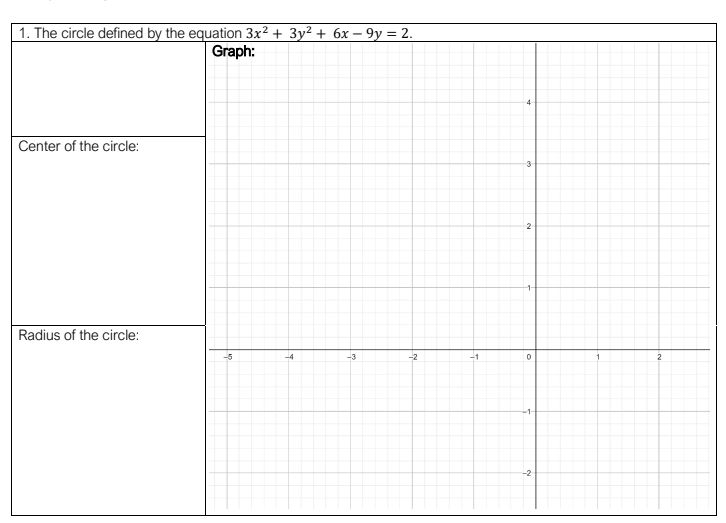 conic sections. Begin by identifying the important points then sketch the resulting
