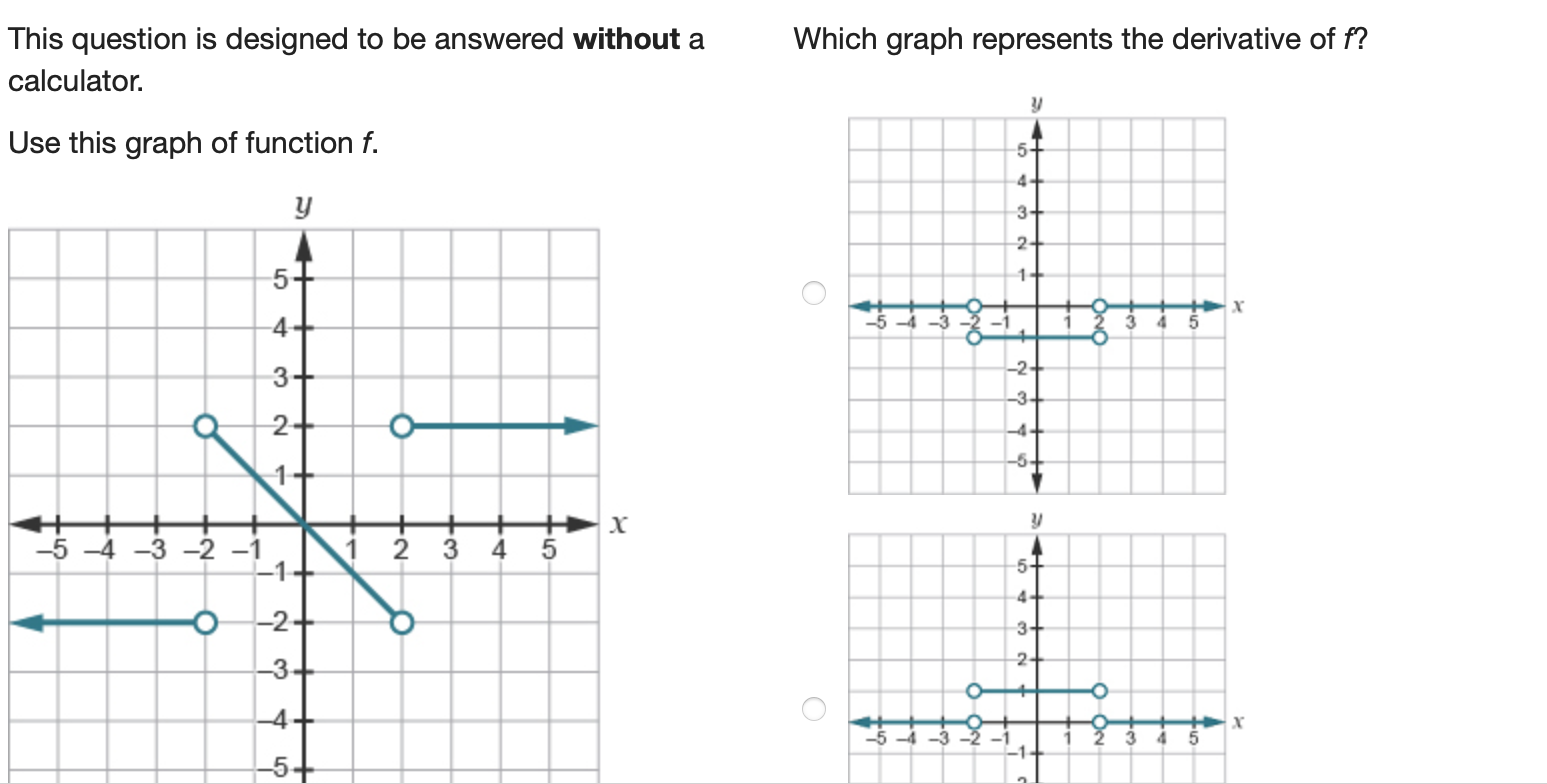  This question is designed to be answered without a Which graph