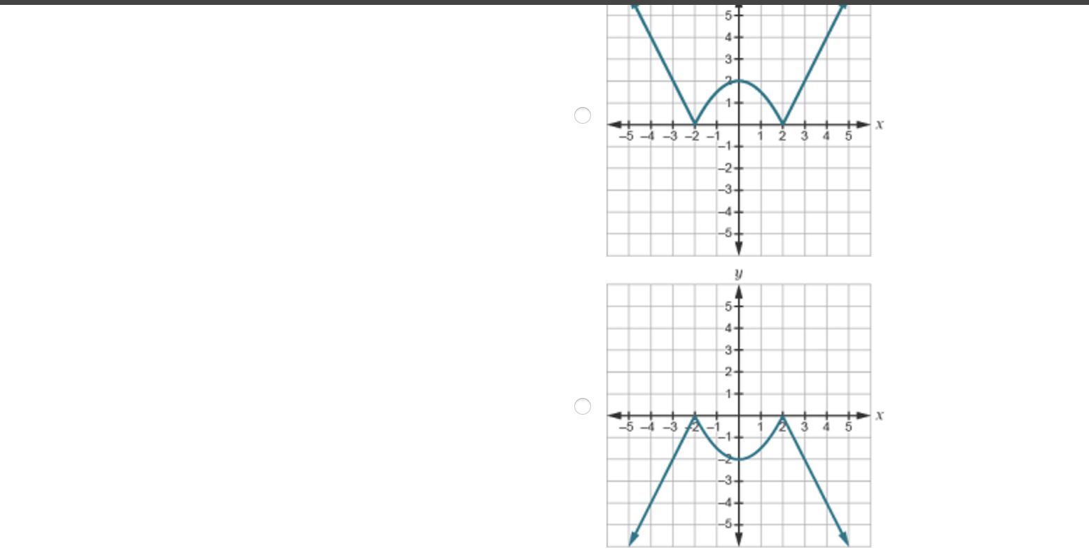 O 5 8345 x Q O- X -5 -4 -3-2 -1 3