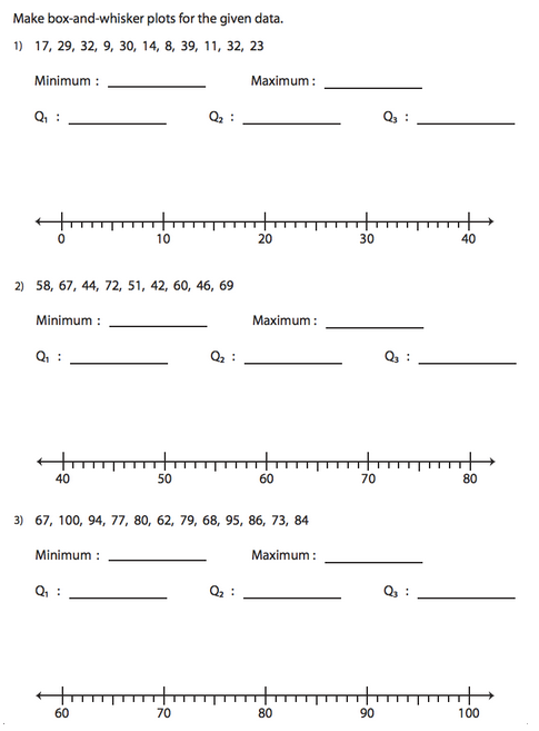  Make box-and-whisker plots for the given data. 1) 17, 29, 32,