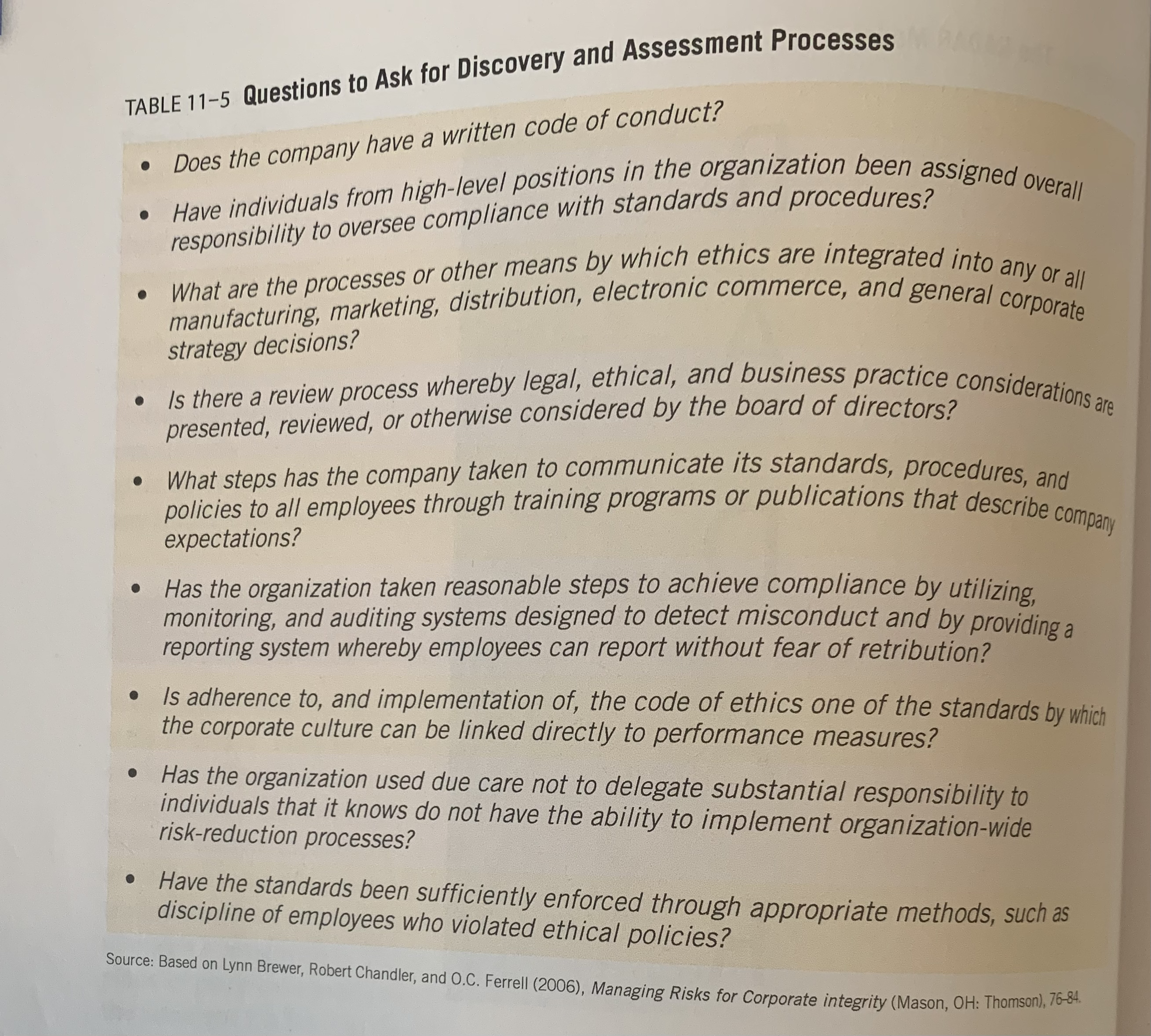  TABLE 11-5 Questions to Ask for Discovery and Assessment Processes .