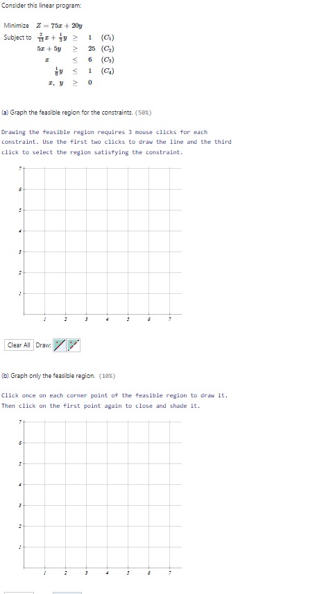  Consider this linear program: Minimize Z = 75x + 20y Subject