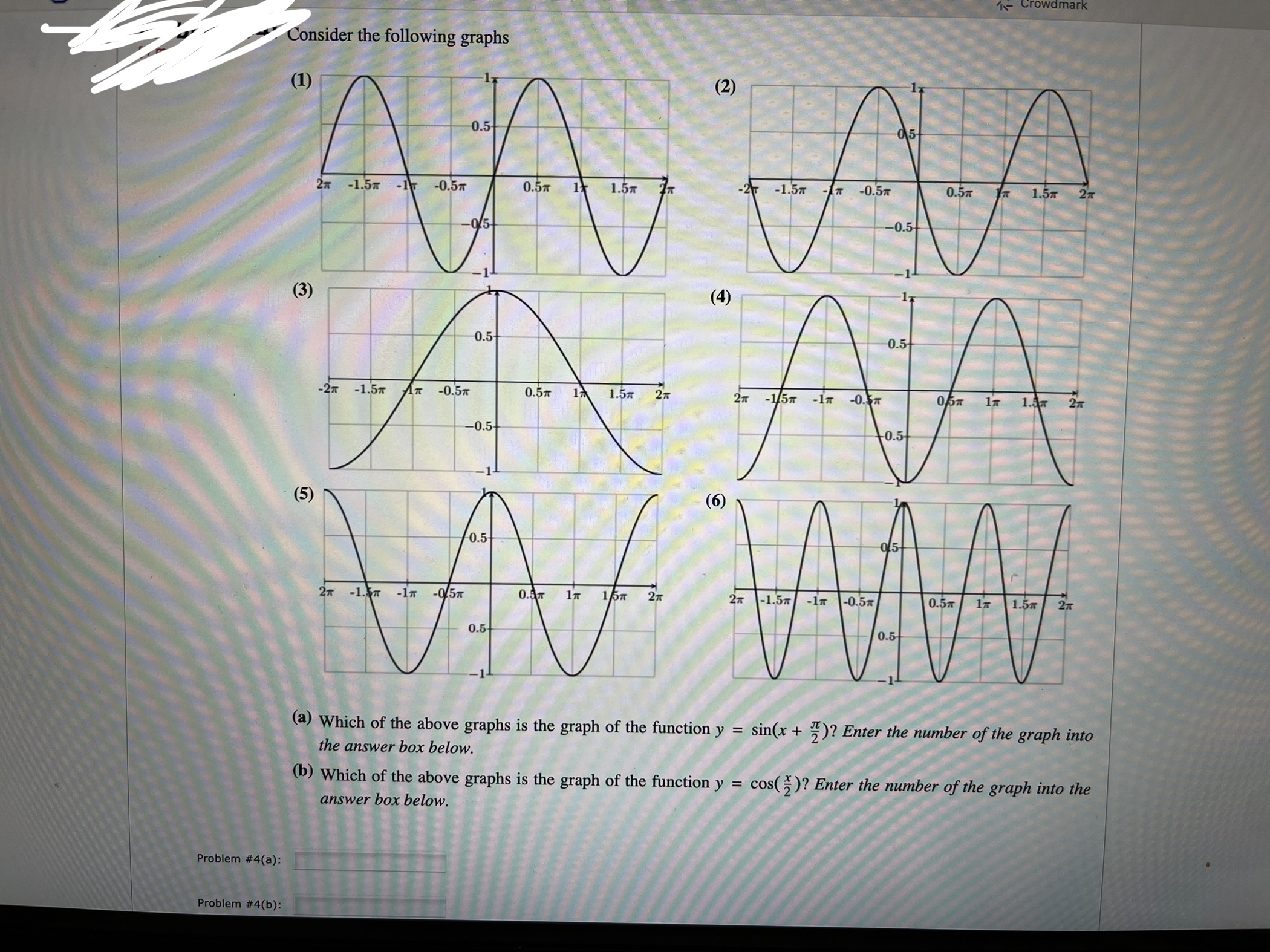 please answer Crowdmark Consider the following graphs (1) (2) 0.5 -1.57 -IT
