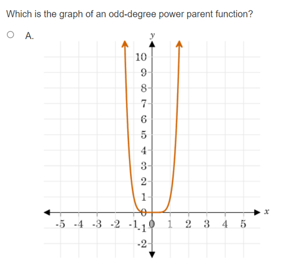 use the text box where the question mark (?) first appears to