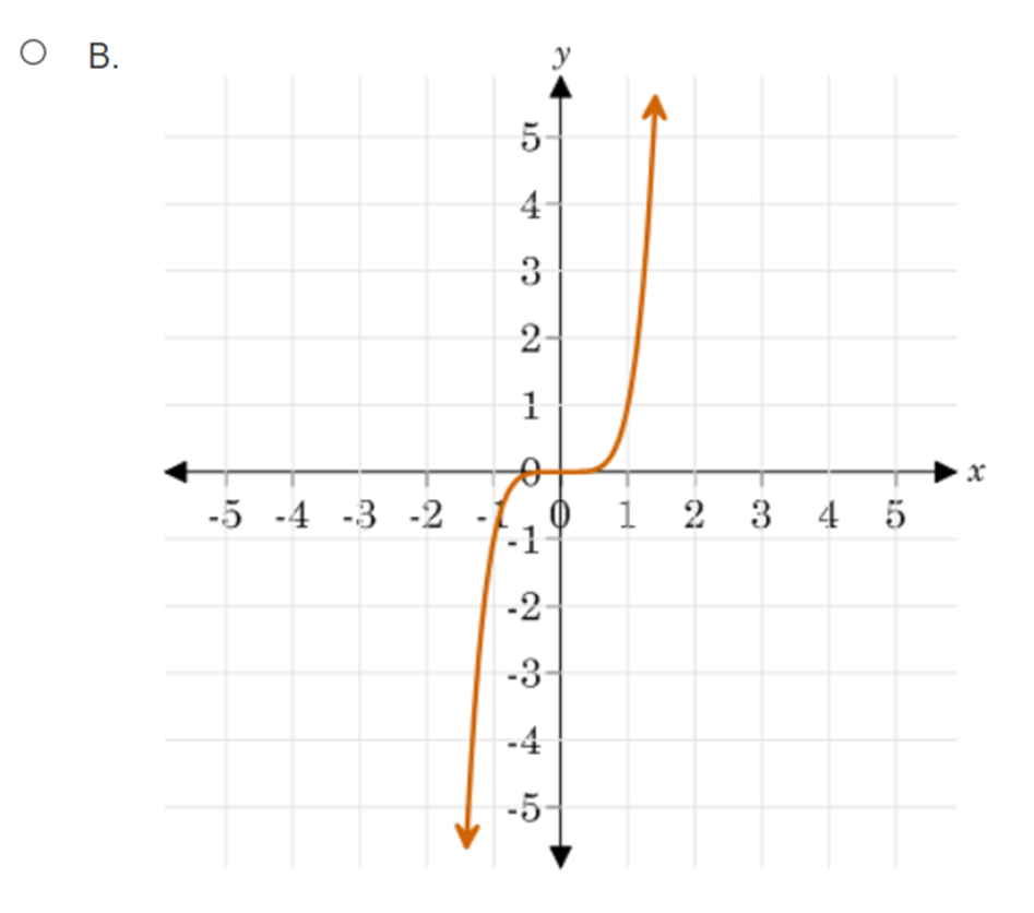show your mathematical work. You can use the comments field to explain