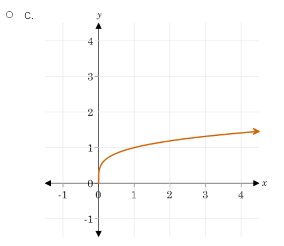 your work. Your teacher will review each step of your response to