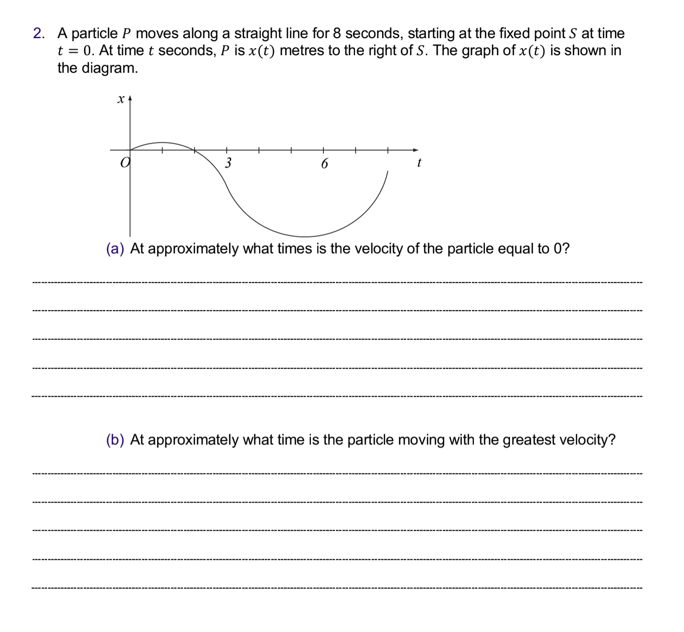 values of a and b which would ensure that f (x) is