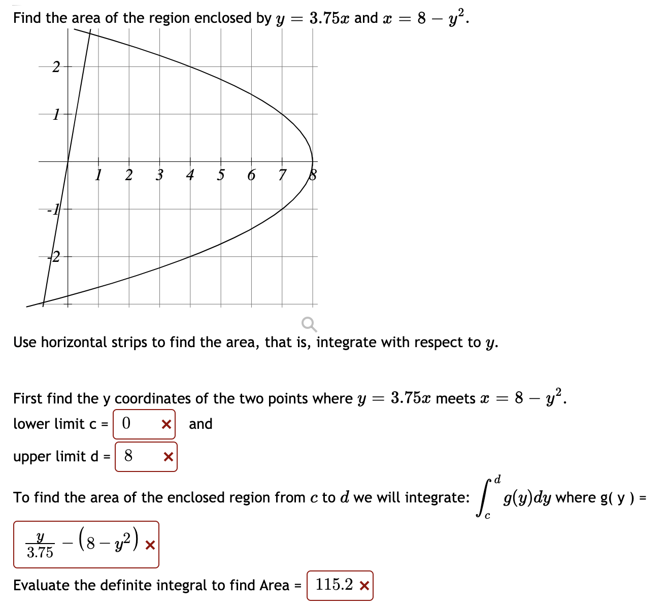 I of the Fundamental Theorem of Calculus to find the derivative of