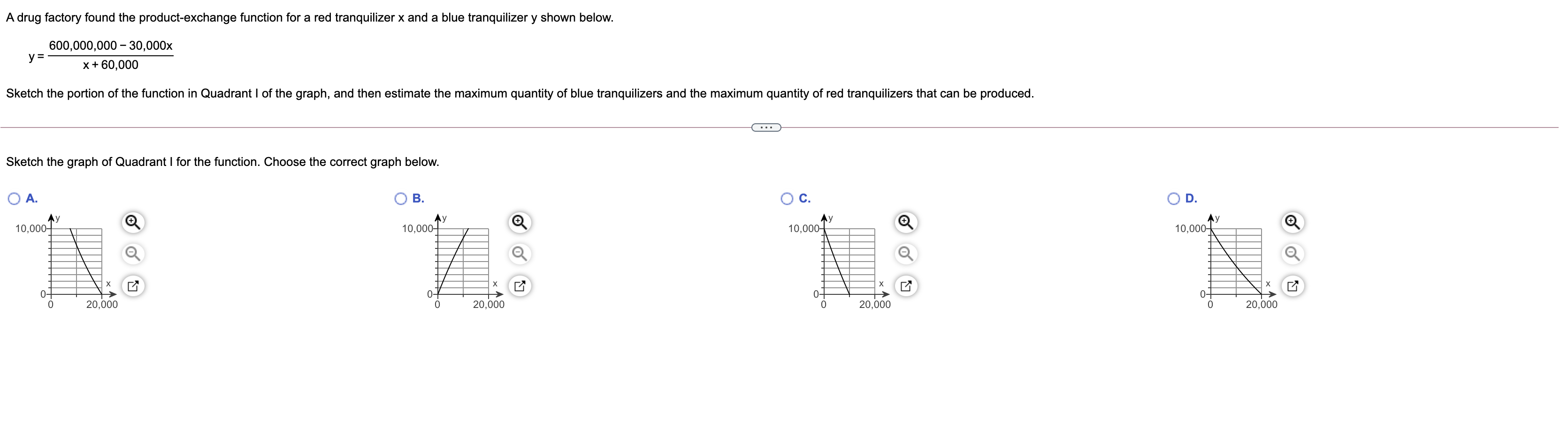 is no vertical asymptote. Graph the function. Give the equations of the