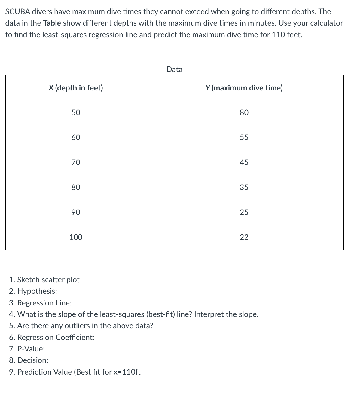  SCUBA divers have maximum dive times they cannot exceed when going