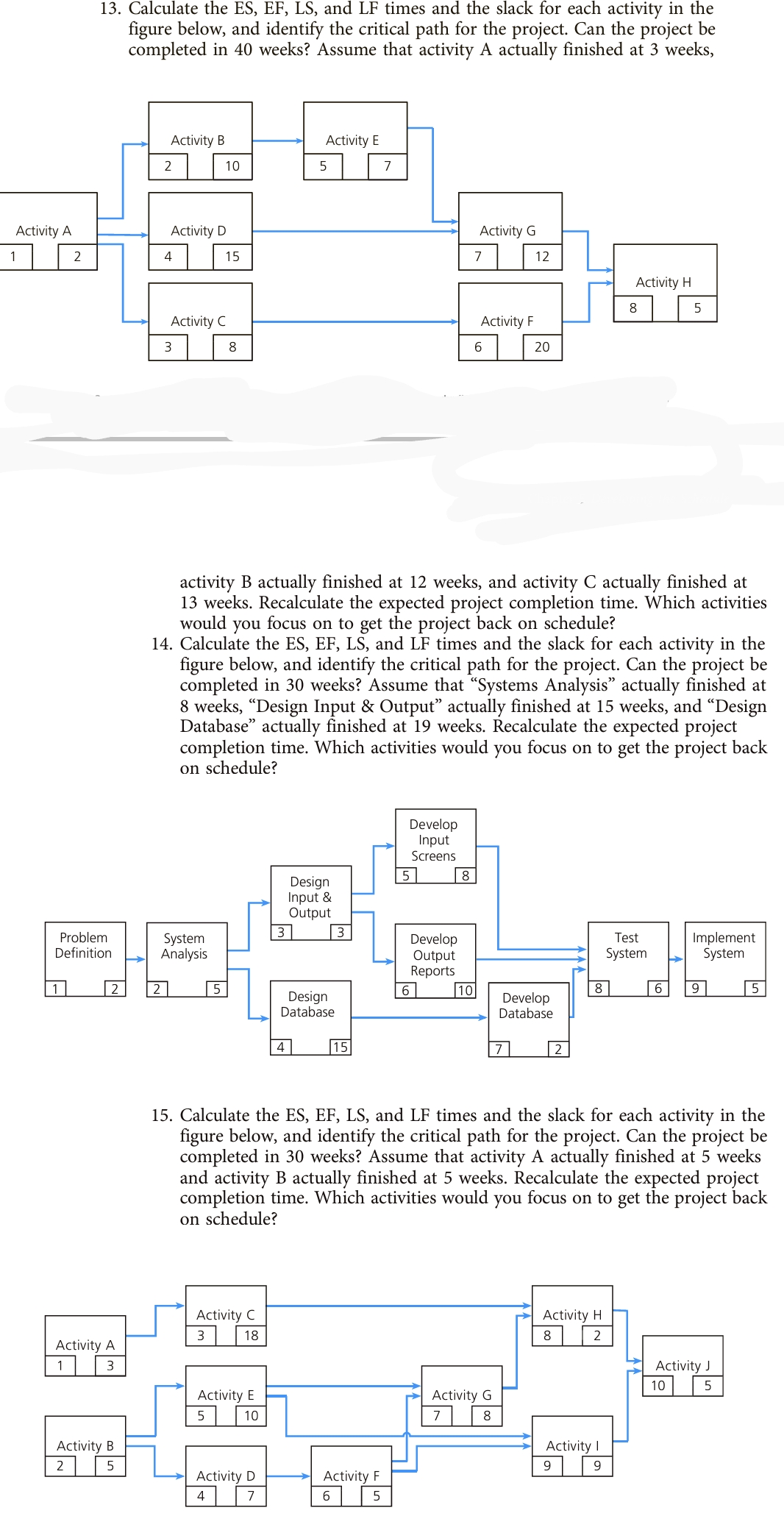 hello, project management course and please make it on word file 13.