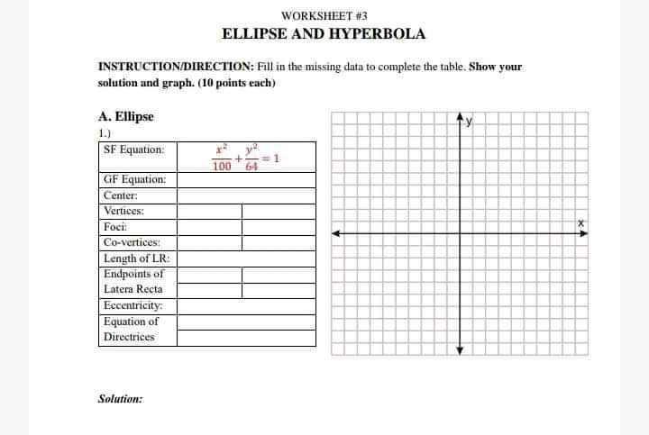 WORKSHEET #3 ELLIPSE AND HYPERBOLA INSTRUCTION/DIRECTION: Fill in the missing data