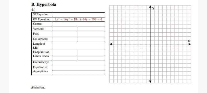 Foci X Co-Verticest Length of LR. Endpoints of Latera Recta Eccentricity: Equation