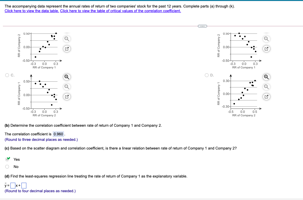 the table of critical values of the correlation coefficient. n 3 0.997
