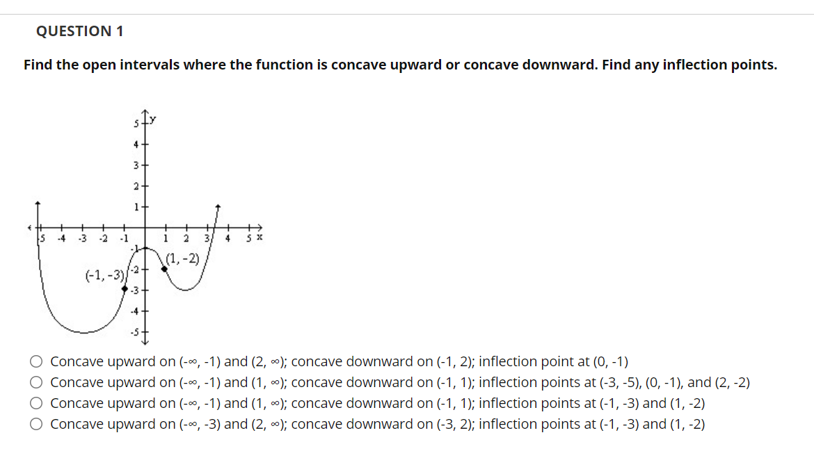  QUESTION 1 Find the open intervals where the function is concave