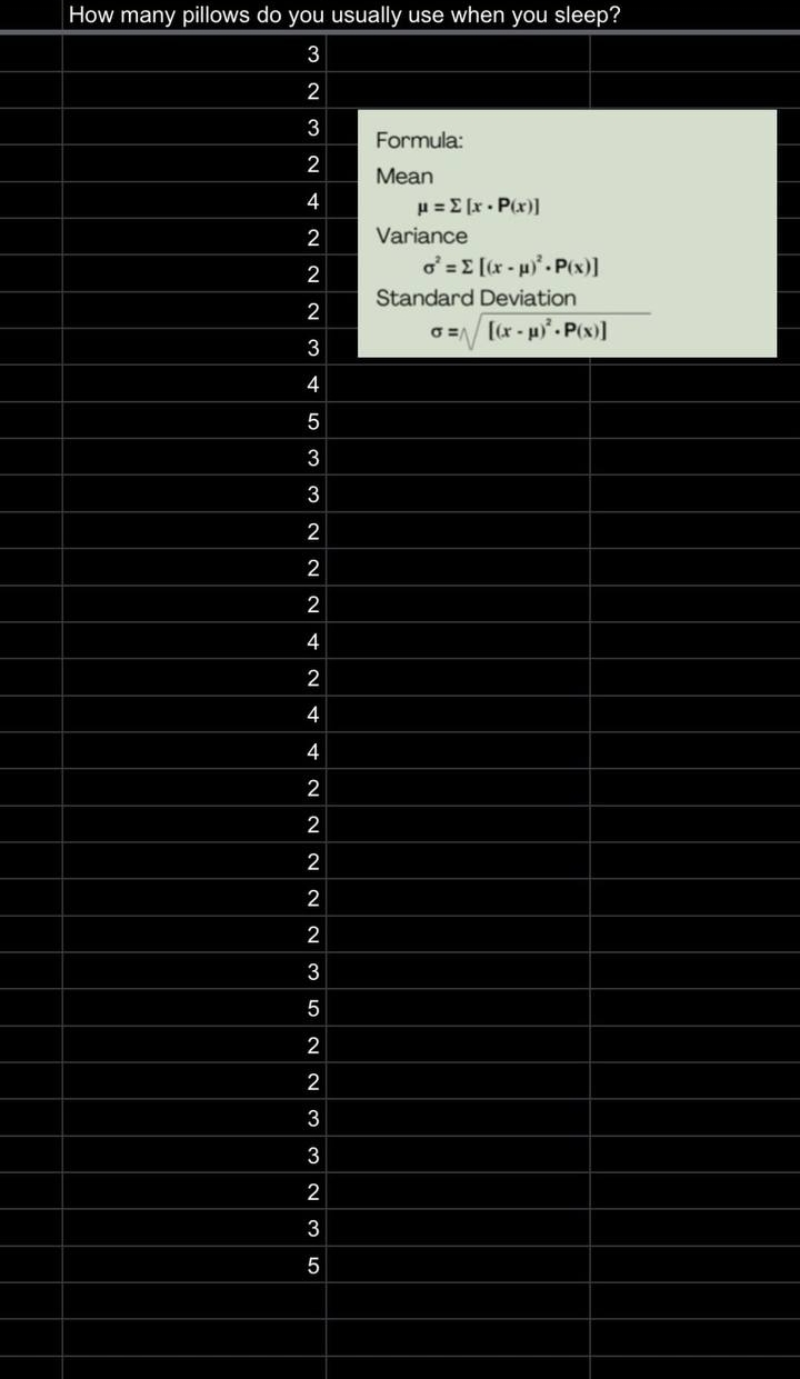 Hello guys can you help me out to make. a probability. distribution