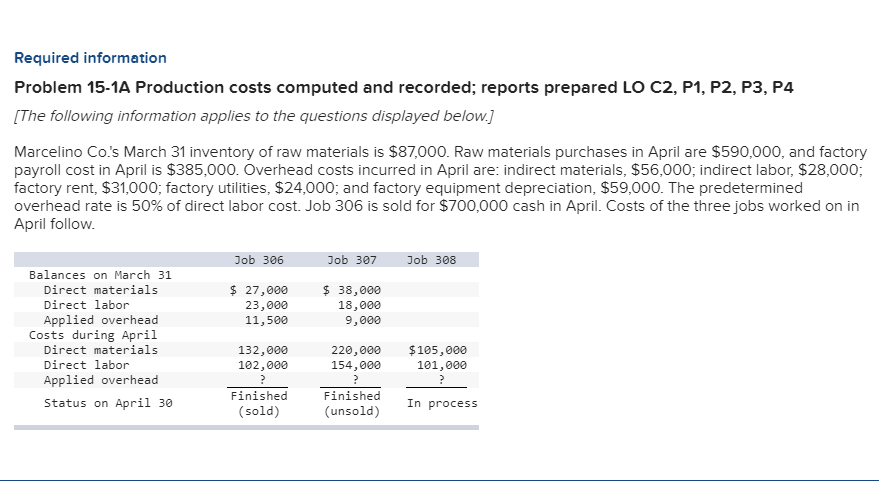  Required information Problem 15-1A Production costs computed and recorded; reports prepared