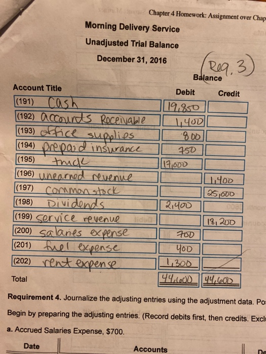 statement of retained earnings. Any help would be much appreciated! 0 Income