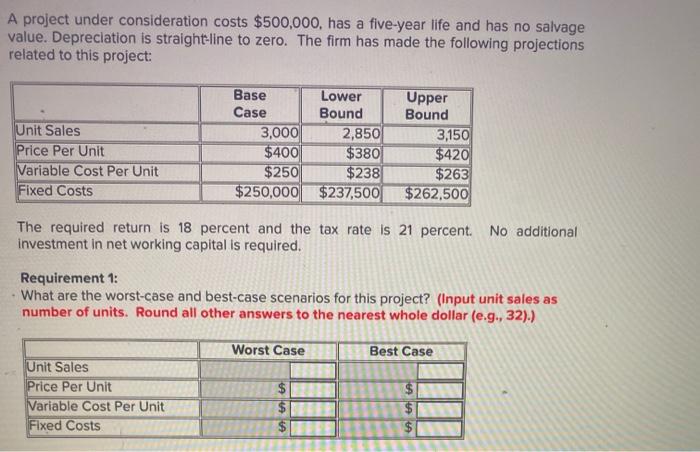  A project under consideration costs $500,000, has a five-year life and