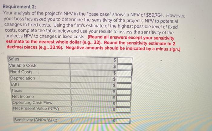 has no salvage value. Depreciation is straight-line to zero. The firm has