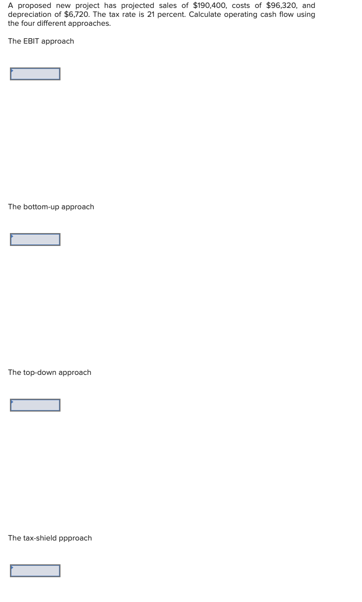 A proposed new project has projected sales of $190,400, costs of