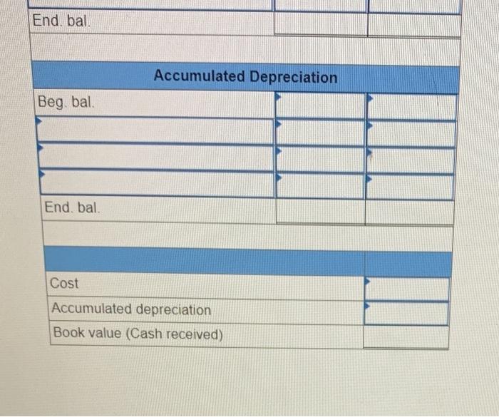 point The following information is from Ellerby Company's comparative bolance sheets At