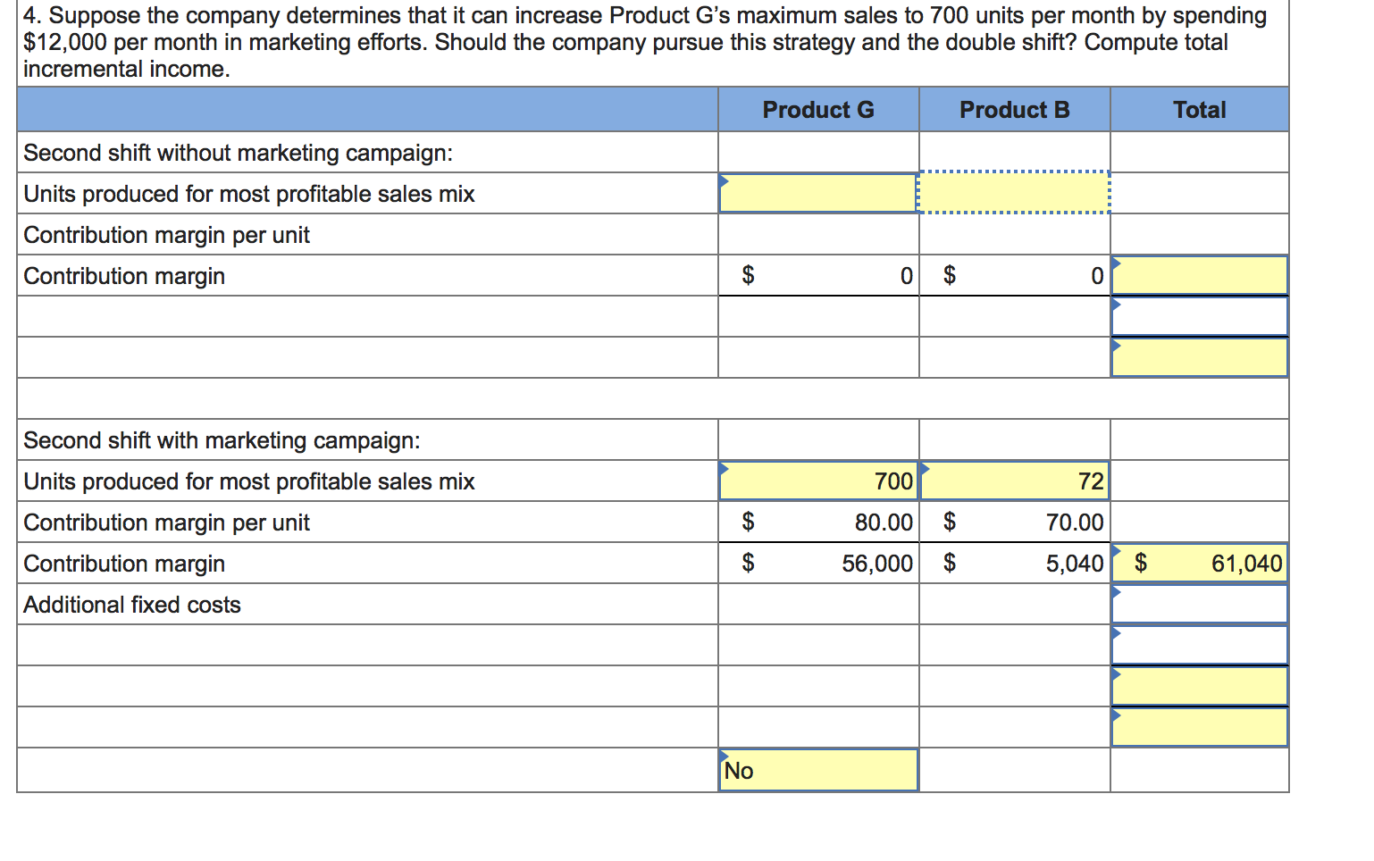 products, G and B, with the same machine in its factory. The