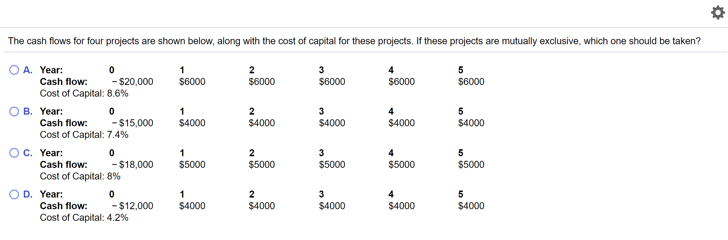 The cash flows for four projects are shown below, along with