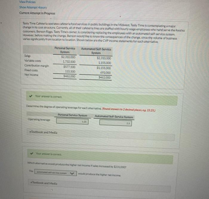  View Polides Show Attempt Hstery Current Attempt in Progress Tasty Time