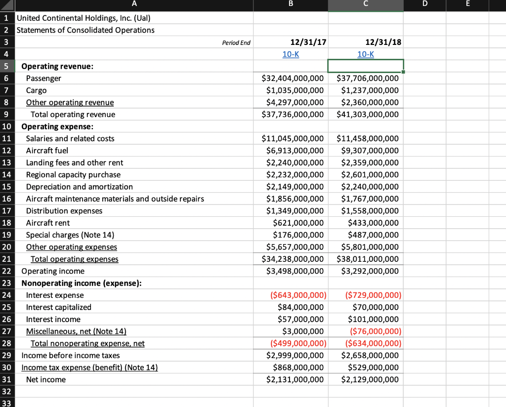your computer's screenshot tool, and paste each screenshot to the same Word