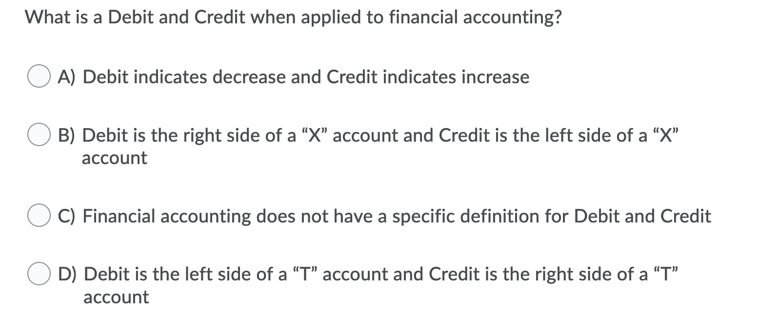 What is a Debit and Credit when applied to financial accounting?