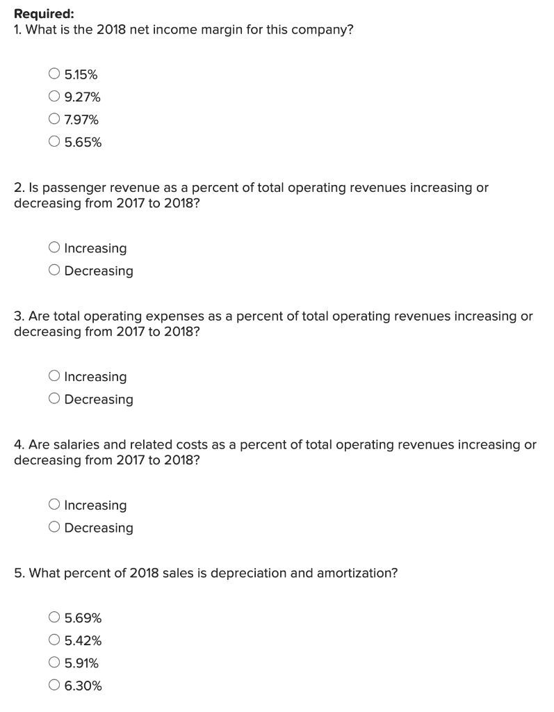 document. Label each screenshot in accordance to what is noted in the
