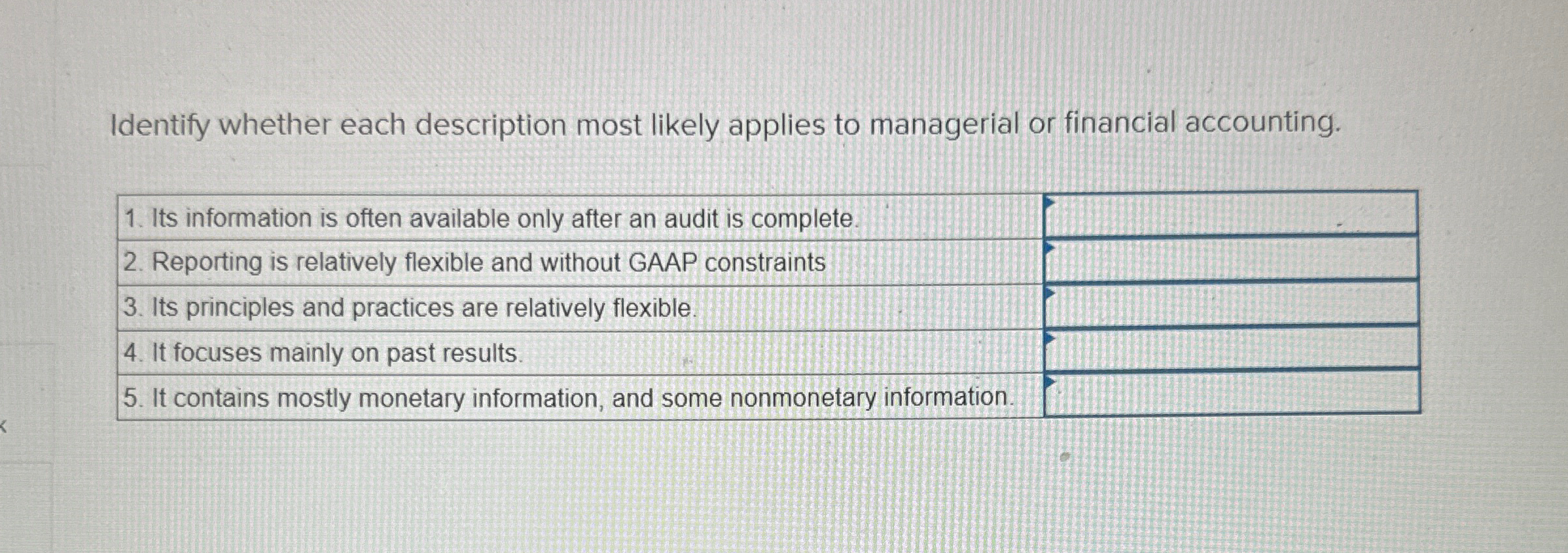  Identify whether each description most likely applies to managerial or financial