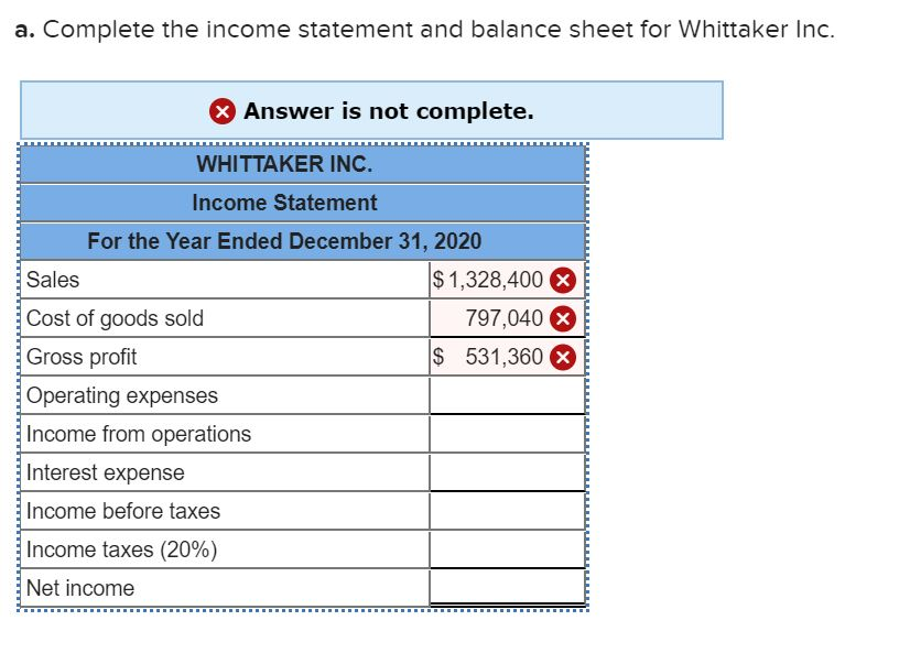 Financial ratios computed for Whittaker Inc. include the following: Current ratio 1.9